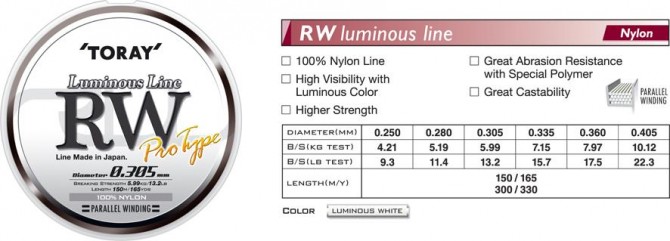 rw luminous line - toray